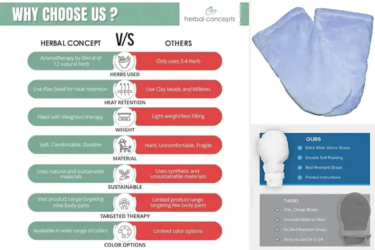 Detailed view of 10 Best Comfortable Mitts: Feel the Cozy Warmth