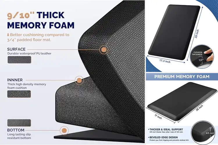 Detailed view of 10 Best Office Standing Mats for All-Day Comfort