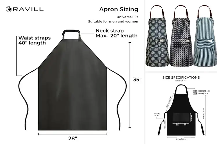 Detailed view of Best Water-Resistant Aprons